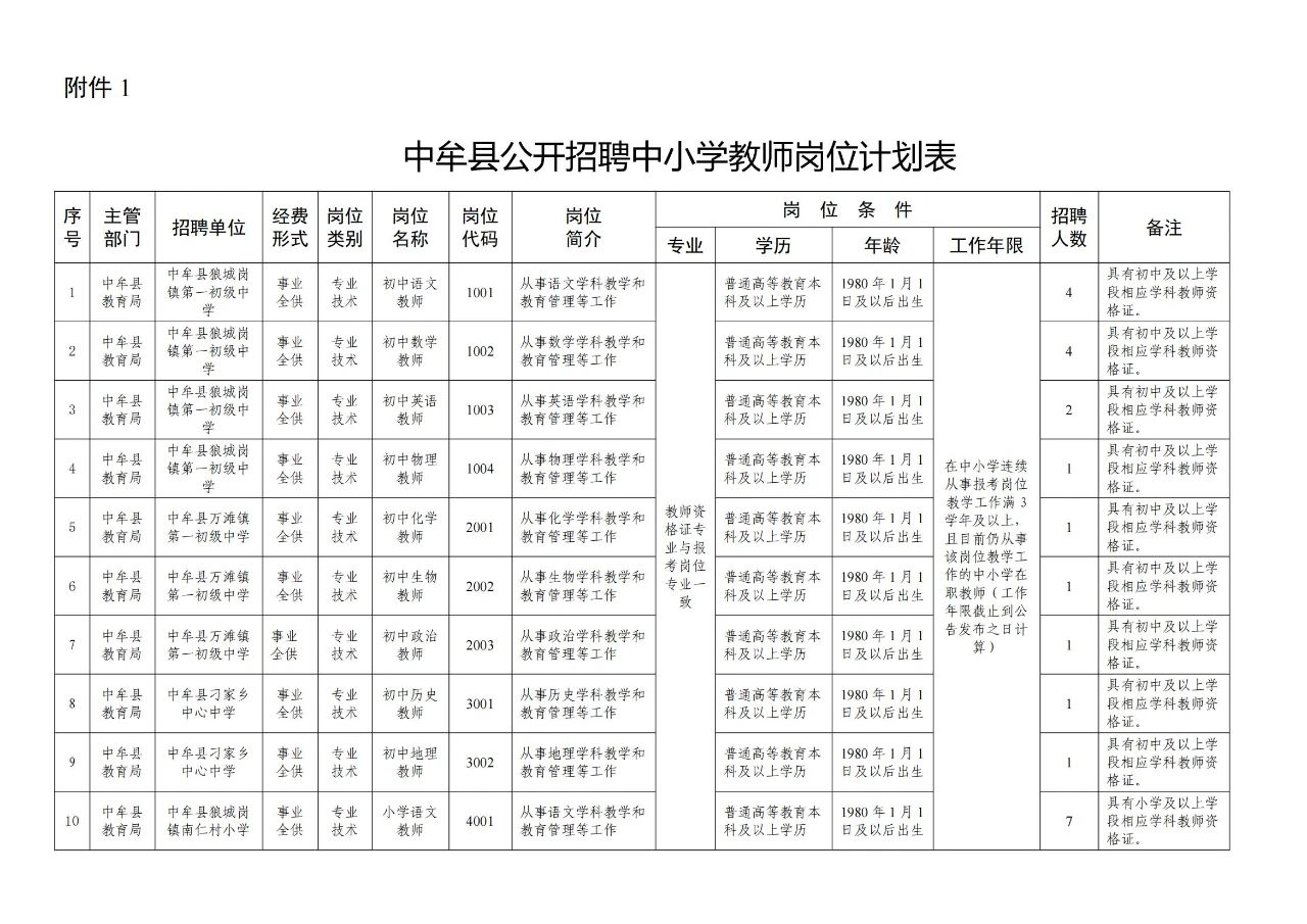 7a5ecd2460791b18a4faae573e2ebfad.jpg