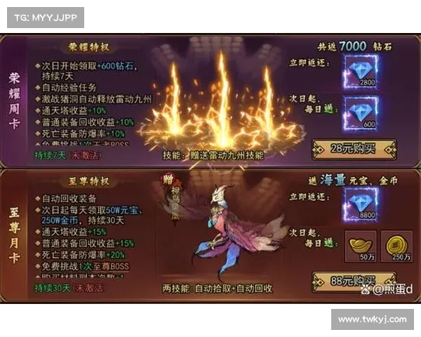 如何利用充值活动有效提升角色实力与战力增长策略