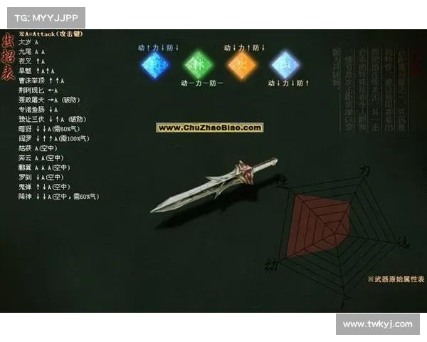 流星蝴蝶剑加人秘籍详解及其使用技巧攻略