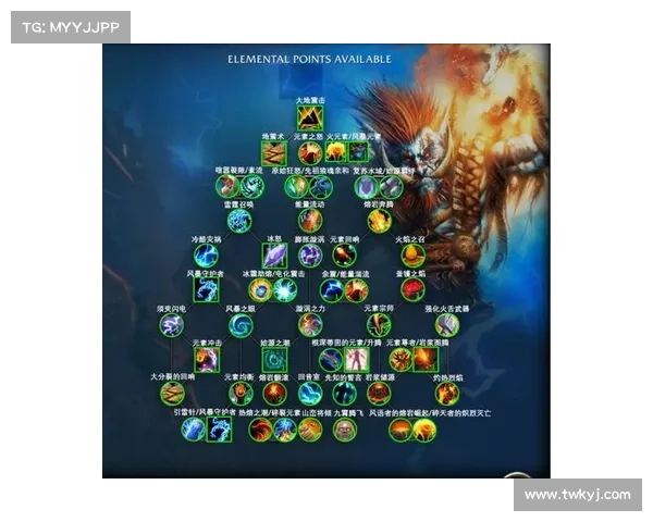 元素萨满高效输出技巧全解析提升伤害的核心策略与注意事项