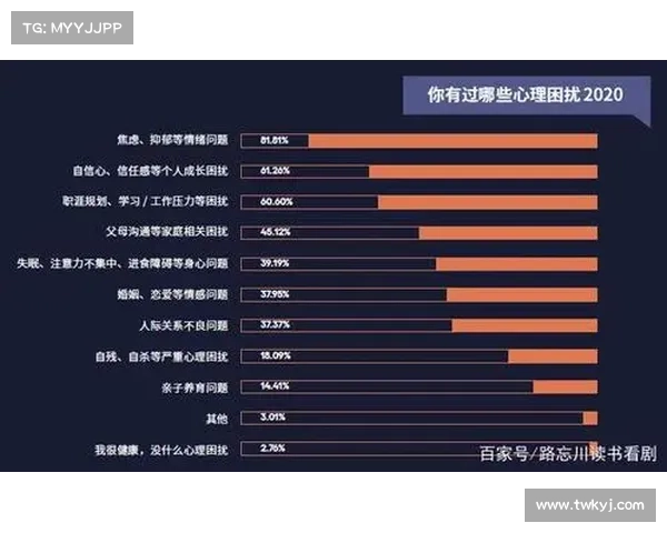 《探析该隐情感纠结的八大心理层面及其深层次的内在冲突与心理变迁》
