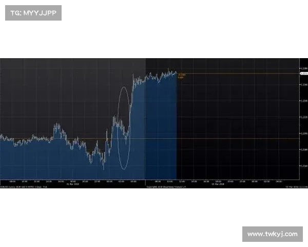 OBGG对英雄战术分析的帮助与应用探讨及其实际价值