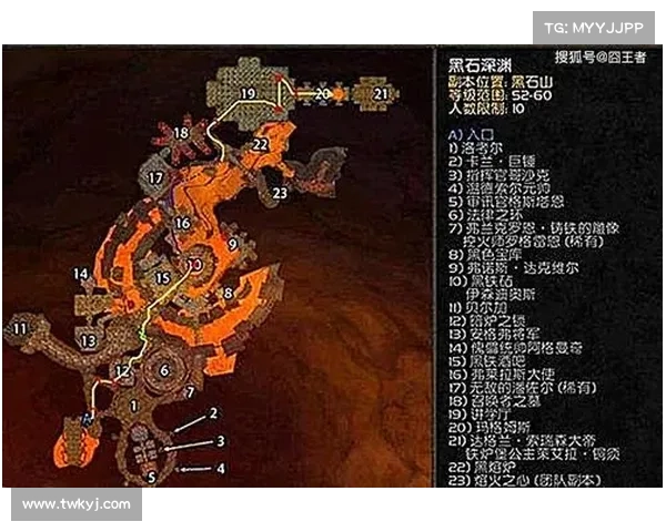 魔兽世界经典副本隐藏内容深度解析与探索秘籍